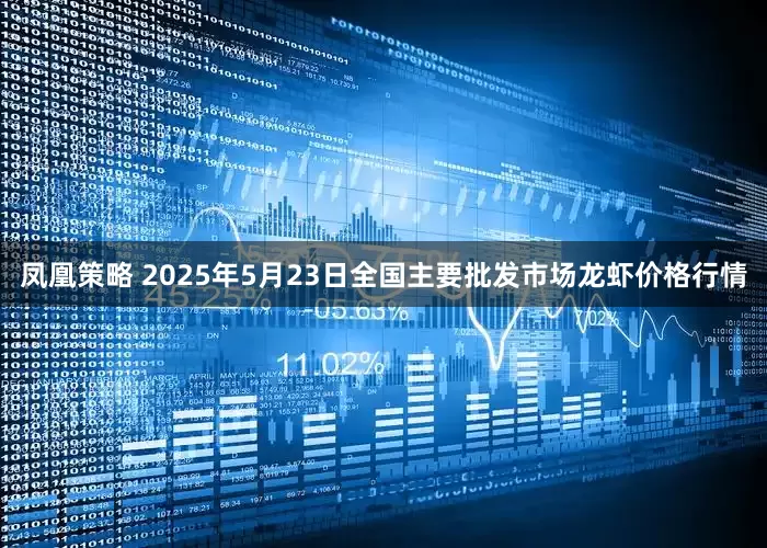 凤凰策略 2025年5月23日全国主要批发市场龙虾价格行情