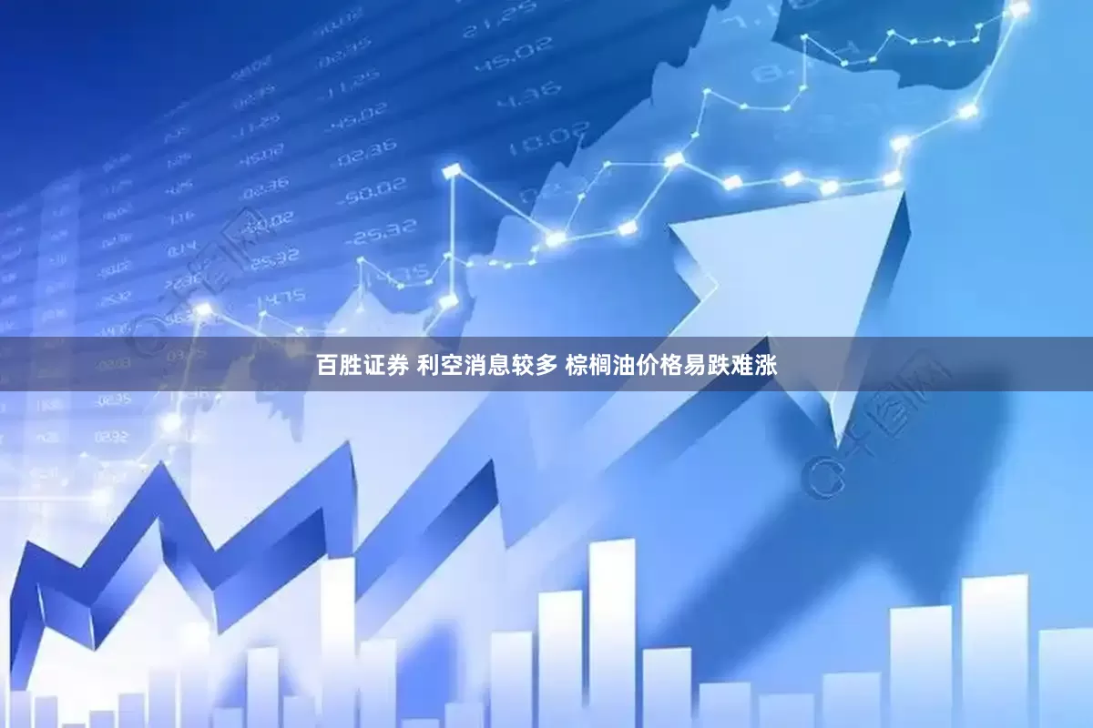 百胜证券 利空消息较多 棕榈油价格易跌难涨