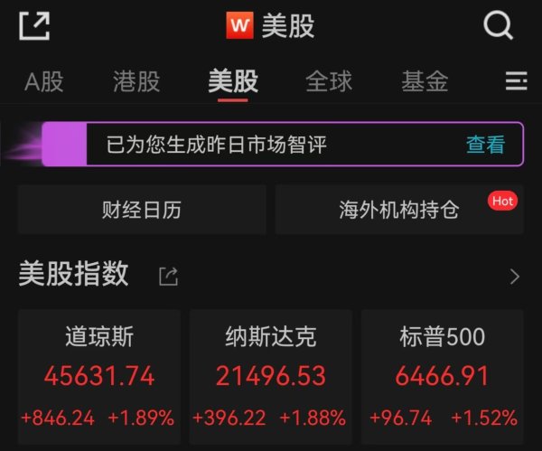 恒利决策 鲍威尔放鸽，美股全线收涨道指创新高